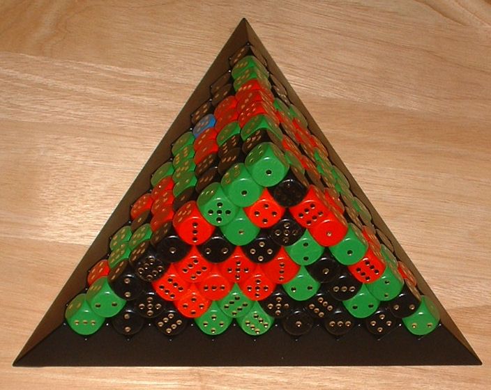 Das Spiel: Spielmaterial