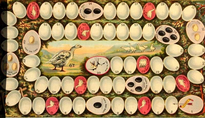 Gänsespiel: Spielmaterial