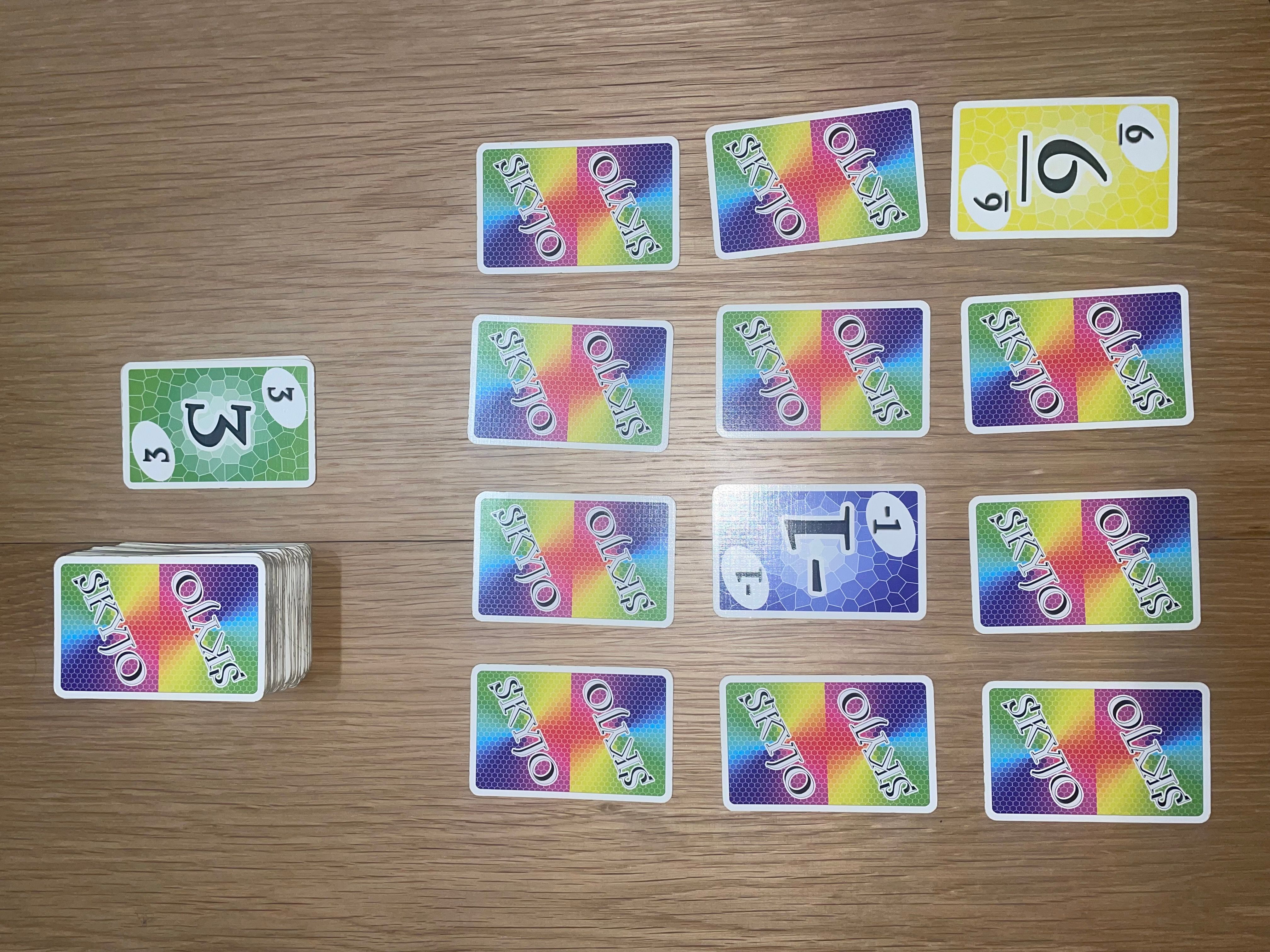 Skyjo: Spielmaterial