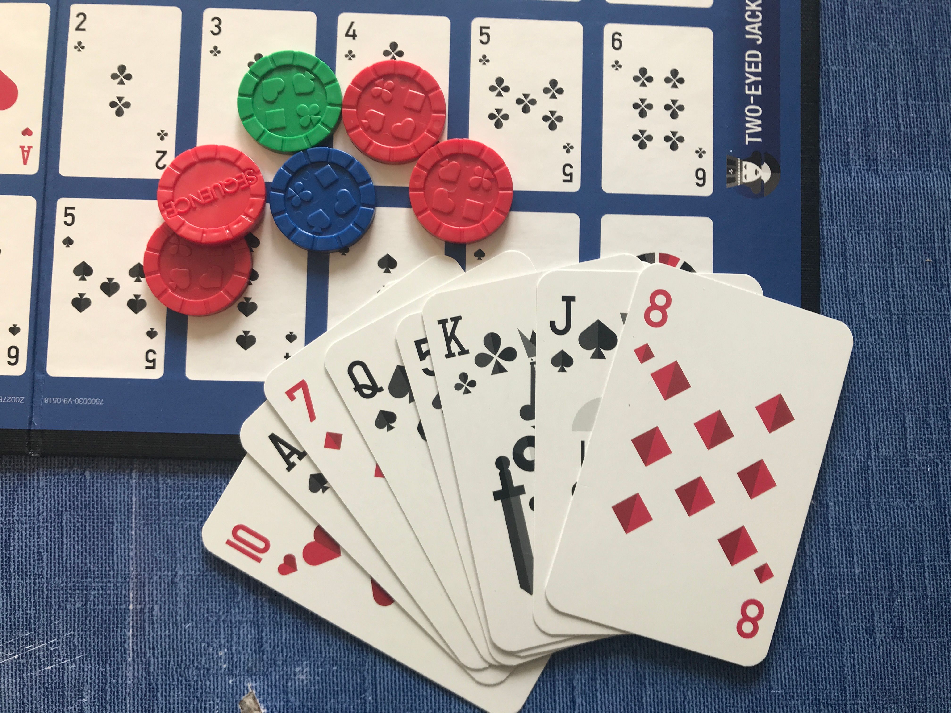 Sequence: Spielmaterial